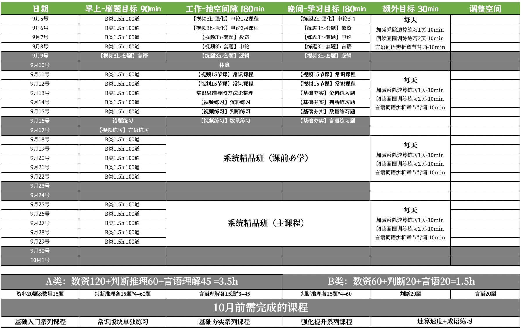 230905-kg9月计划